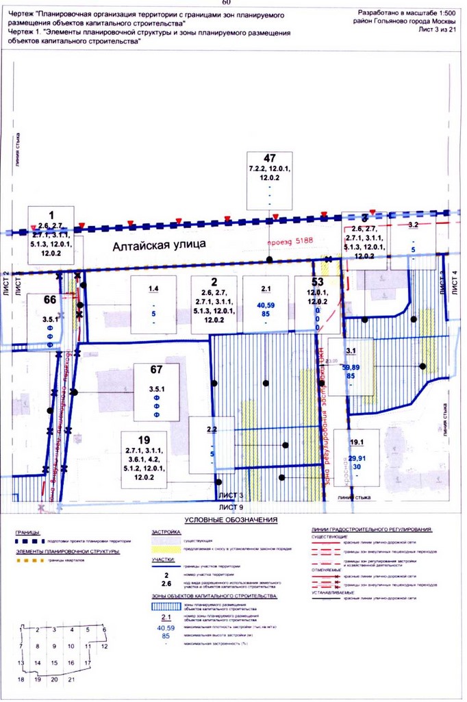 Постановление Правительства Москвы от 10.08.2020 N 1247-ПП "Об утверждении проекта планировки территории микрорайонов 3, 4, 5 района Гольяново города Москвы"