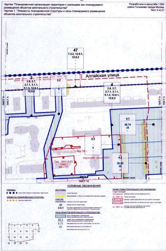 Постановление Правительства Москвы от 10.08.2020 N 1247-ПП "Об утверждении проекта планировки территории микрорайонов 3, 4, 5 района Гольяново города Москвы"