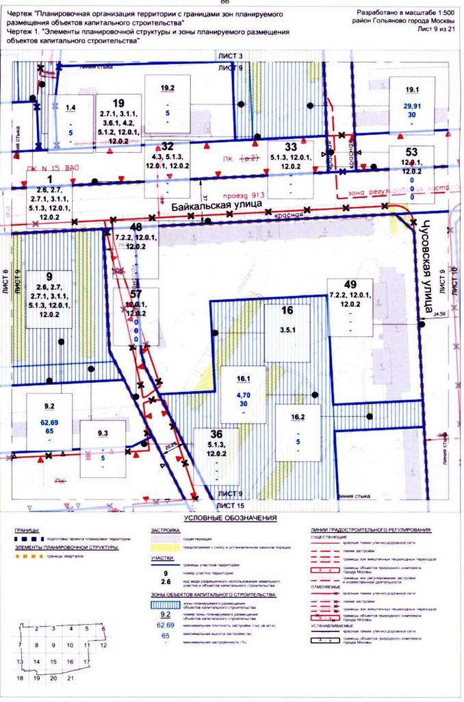 Постановление Правительства Москвы от 10.08.2020 N 1247-ПП "Об утверждении проекта планировки территории микрорайонов 3, 4, 5 района Гольяново города Москвы"