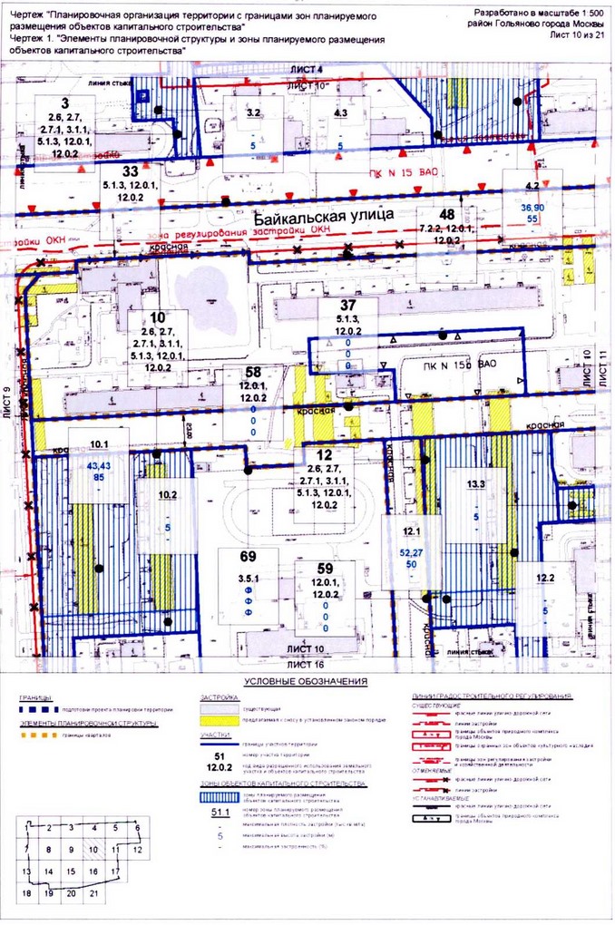 Постановление Правительства Москвы от 10.08.2020 N 1247-ПП "Об утверждении проекта планировки территории микрорайонов 3, 4, 5 района Гольяново города Москвы"