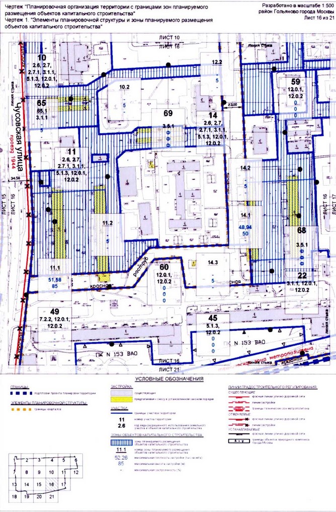 Постановление Правительства Москвы от 10.08.2020 N 1247-ПП "Об утверждении проекта планировки территории микрорайонов 3, 4, 5 района Гольяново города Москвы"