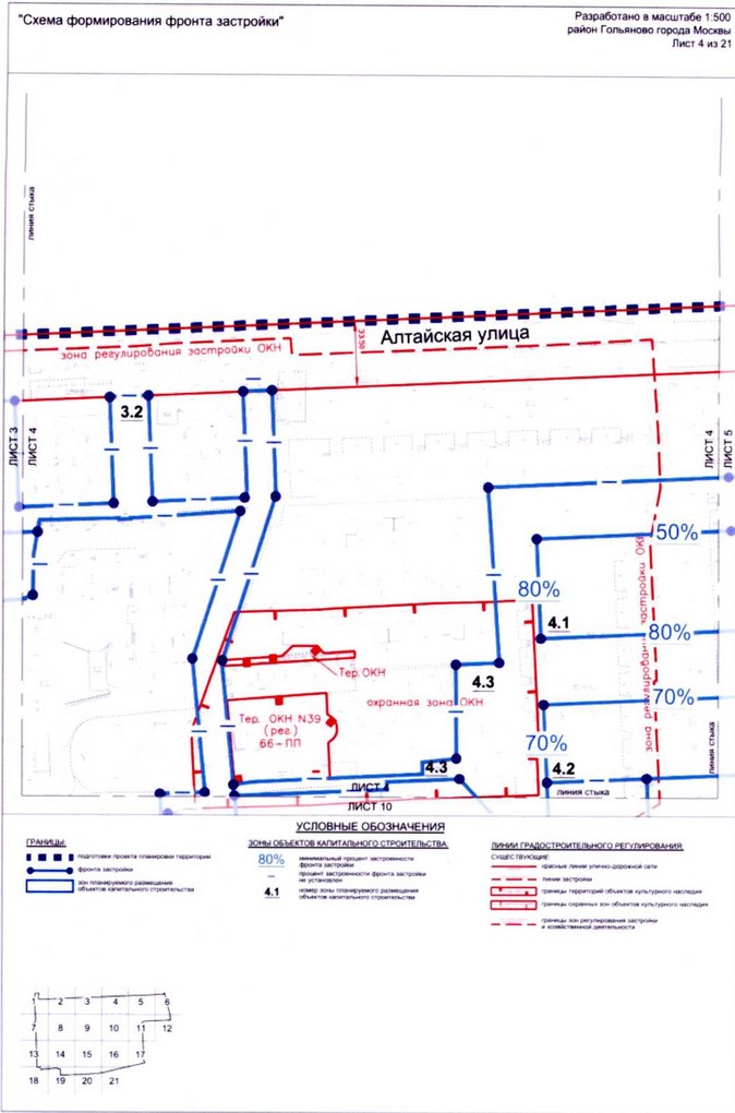 Постановление Правительства Москвы от 10.08.2020 N 1247-ПП "Об утверждении проекта планировки территории микрорайонов 3, 4, 5 района Гольяново города Москвы"