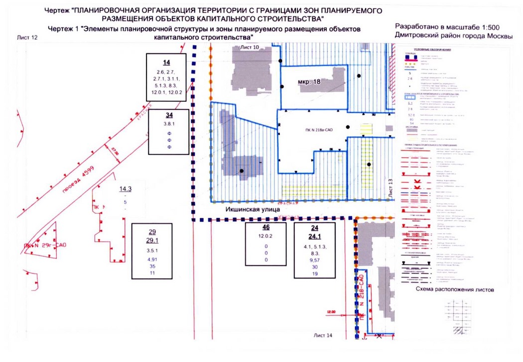 Постановление Правительства Москвы от 14.08.2020 N 1284-ПП "Об утверждении проекта планировки территории микрорайонов 15, 16, 17, 18 Дмитровского района города Москвы"