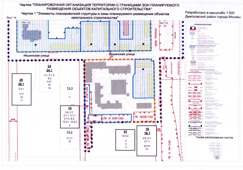 Постановление Правительства Москвы от 14.08.2020 N 1284-ПП "Об утверждении проекта планировки территории микрорайонов 15, 16, 17, 18 Дмитровского района города Москвы"
