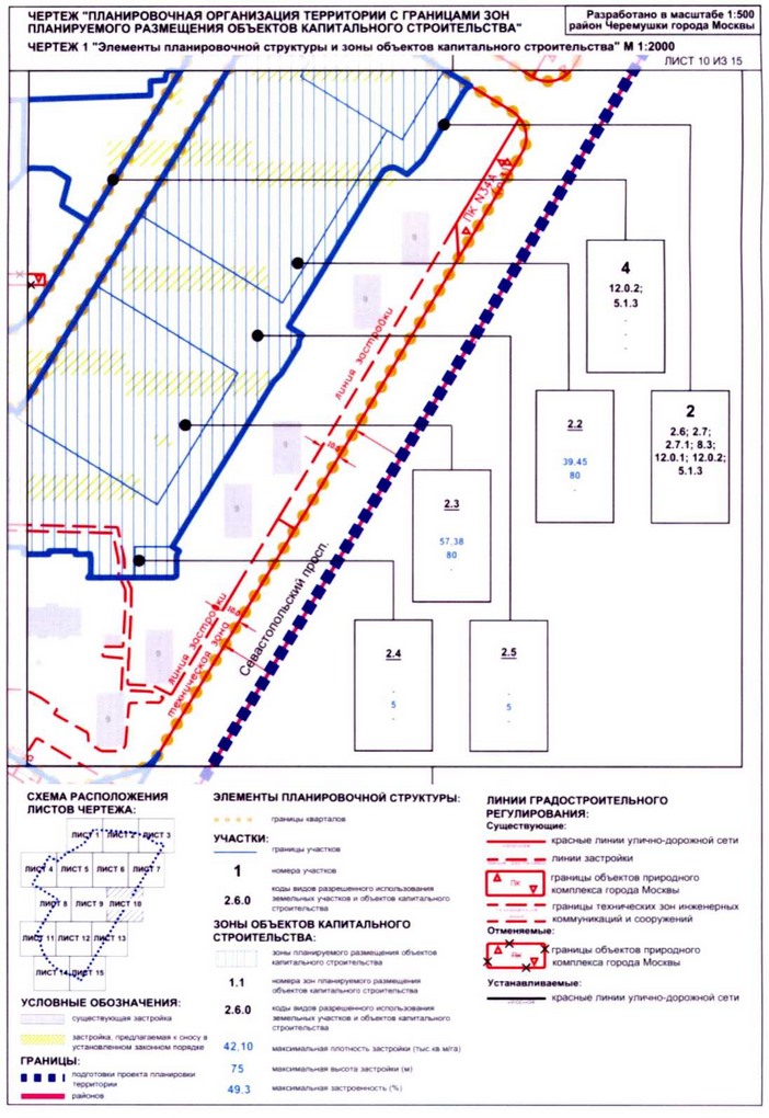 Постановление Правительства Москвы от 17.08.2020 N 1290-ПП "Об утверждении проекта планировки территории кварталов 32, 33-34 района Черемушки города Москвы"