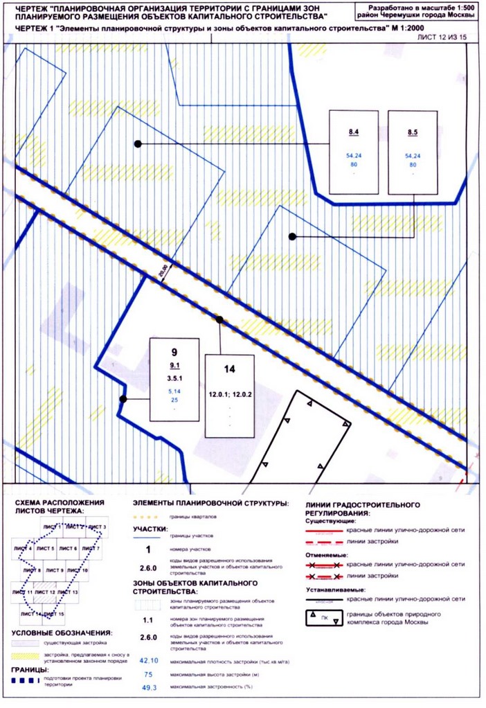 Постановление Правительства Москвы от 17.08.2020 N 1290-ПП "Об утверждении проекта планировки территории кварталов 32, 33-34 района Черемушки города Москвы"