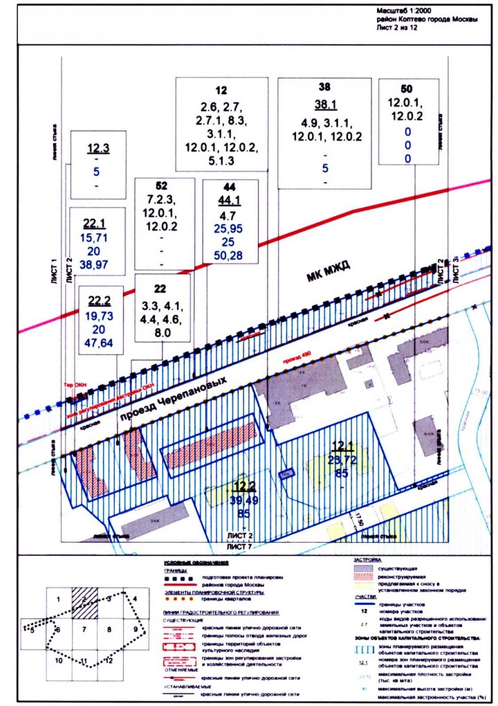 Постановление Правительства Москвы от 20.08.2020 N 1340-ПП "Об утверждении проекта планировки территории кварталов 95, 98, 99-102, 100, 101 района Коптево города Москвы"