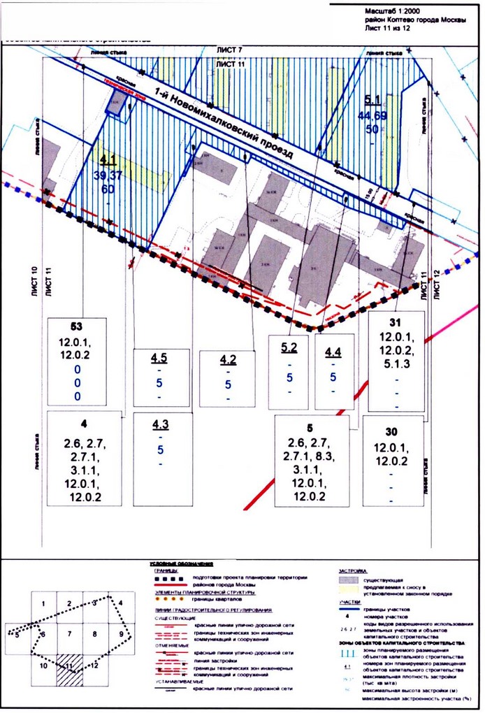 Постановление Правительства Москвы от 20.08.2020 N 1340-ПП "Об утверждении проекта планировки территории кварталов 95, 98, 99-102, 100, 101 района Коптево города Москвы"