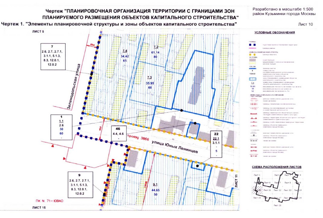 Постановление Правительства Москвы от 20.08.2020 N 1343-ПП "Об утверждении проекта планировки территории микрорайонов 117, 117а, 118, 118а, 119 района Кузьминки города Москвы"