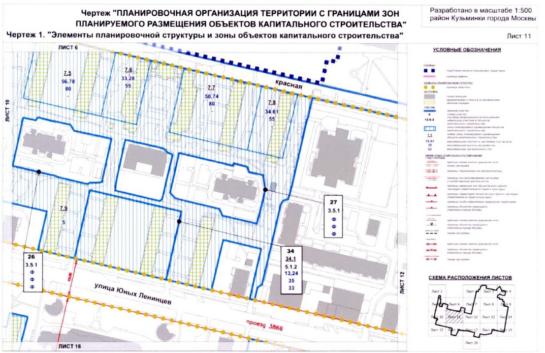 Постановление Правительства Москвы от 20.08.2020 N 1343-ПП "Об утверждении проекта планировки территории микрорайонов 117, 117а, 118, 118а, 119 района Кузьминки города Москвы"