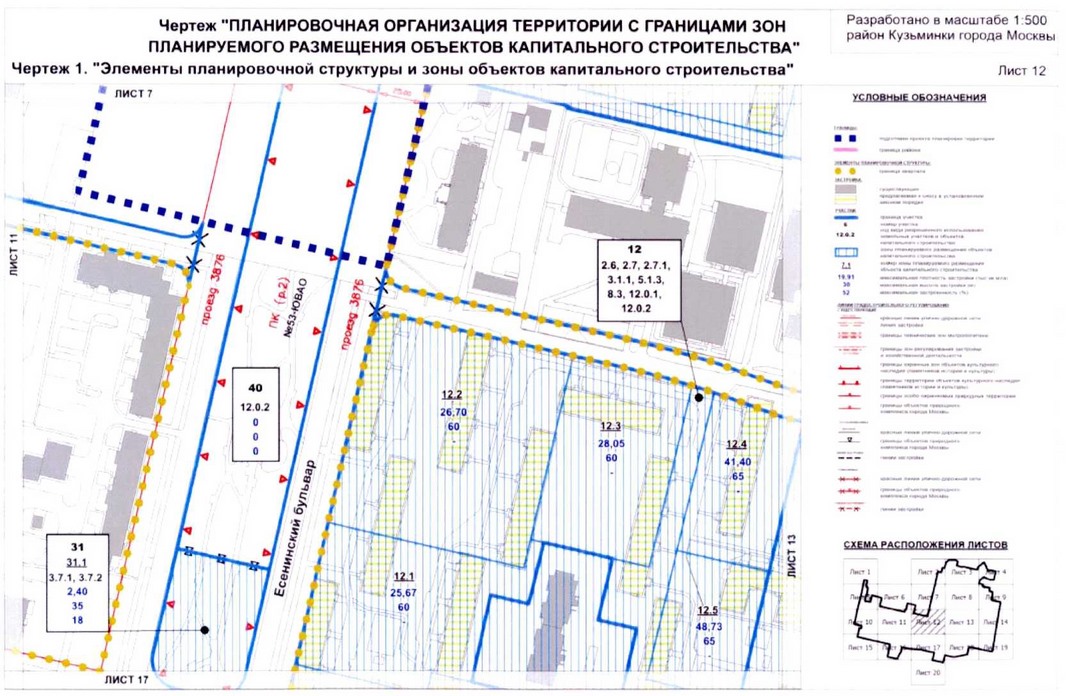 Постановление Правительства Москвы от 20.08.2020 N 1343-ПП "Об утверждении проекта планировки территории микрорайонов 117, 117а, 118, 118а, 119 района Кузьминки города Москвы"