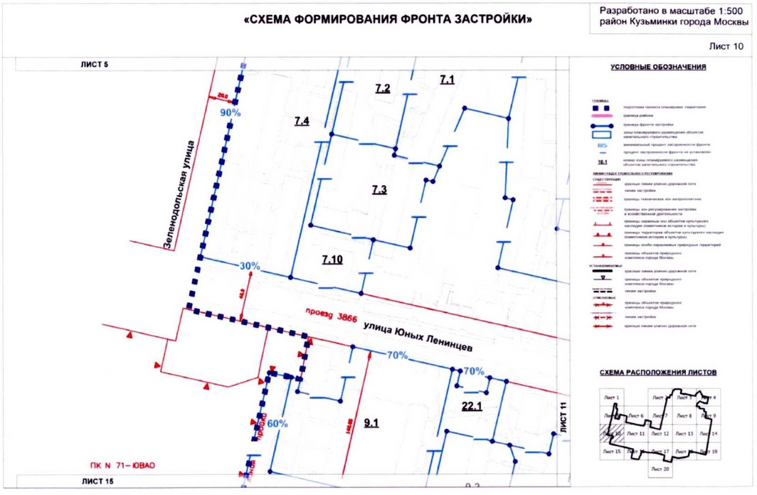 Постановление Правительства Москвы от 20.08.2020 N 1343-ПП "Об утверждении проекта планировки территории микрорайонов 117, 117а, 118, 118а, 119 района Кузьминки города Москвы"