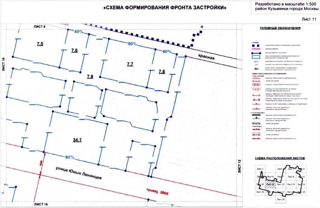 Постановление Правительства Москвы от 20.08.2020 N 1343-ПП "Об утверждении проекта планировки территории микрорайонов 117, 117а, 118, 118а, 119 района Кузьминки города Москвы"