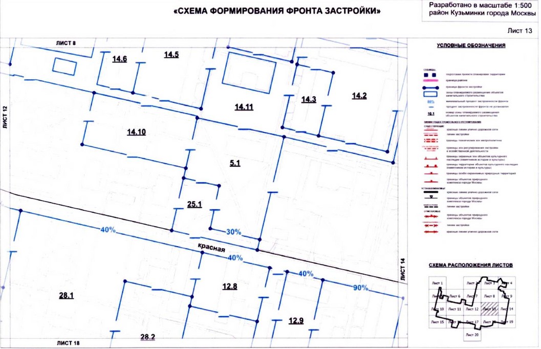 Постановление Правительства Москвы от 20.08.2020 N 1343-ПП "Об утверждении проекта планировки территории микрорайонов 117, 117а, 118, 118а, 119 района Кузьминки города Москвы"