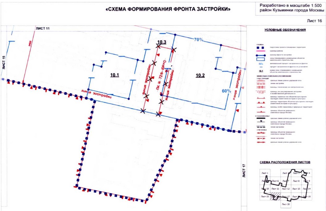 Постановление Правительства Москвы от 20.08.2020 N 1343-ПП "Об утверждении проекта планировки территории микрорайонов 117, 117а, 118, 118а, 119 района Кузьминки города Москвы"