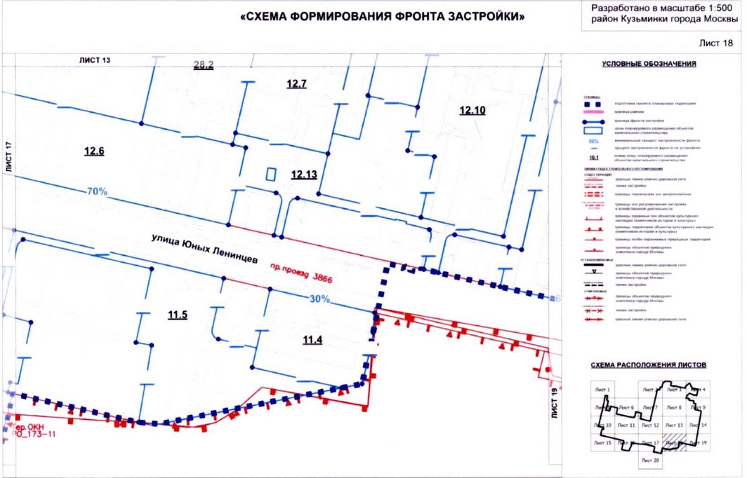 Постановление Правительства Москвы от 20.08.2020 N 1343-ПП "Об утверждении проекта планировки территории микрорайонов 117, 117а, 118, 118а, 119 района Кузьминки города Москвы"