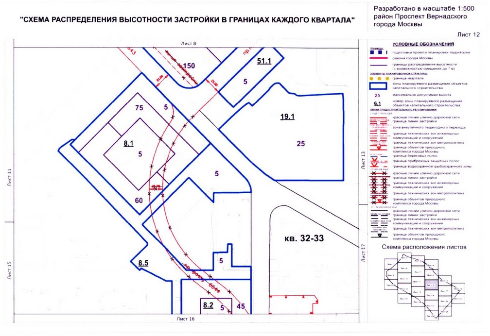 Постановление Правительства Москвы от 26.08.2020 N 1392-ПП "Об утверждении проекта планировки территории кварталов 32-33, 34-35 района Проспект Вернадского города Москвы"