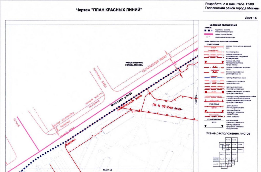 Постановление правительства москвы об утверждении проекта планировки территории