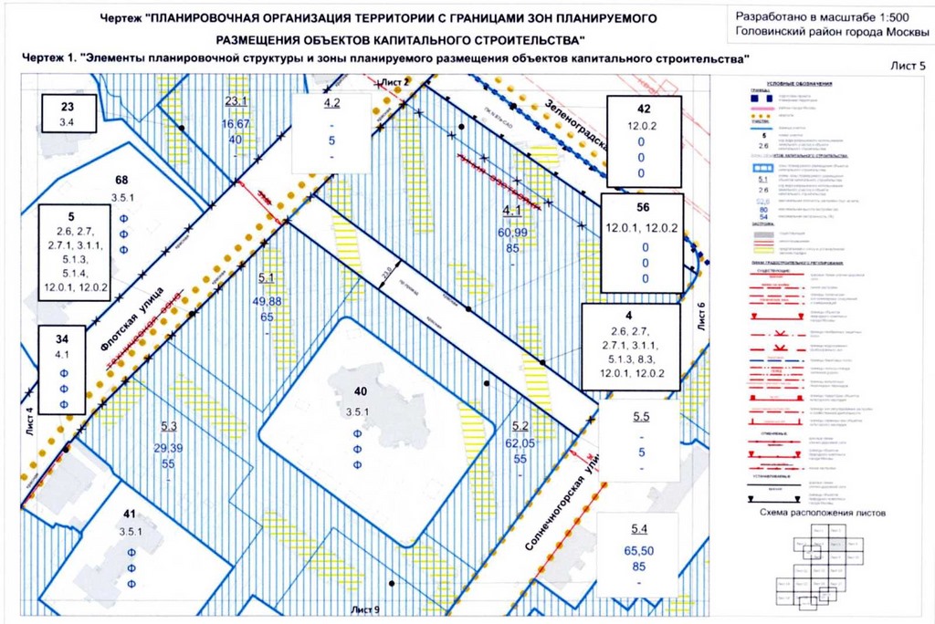 Постановление Правительства Москвы от 26.08.2020 N 1393-ПП "Об утверждении проекта планировки территории микрорайонов 13, 14, 20, 123, 123а Головинского района города Москвы"