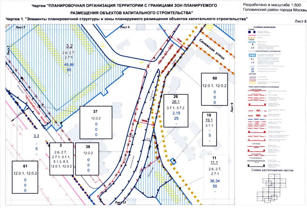 Постановление правительства москвы об утверждении проекта планировки территории