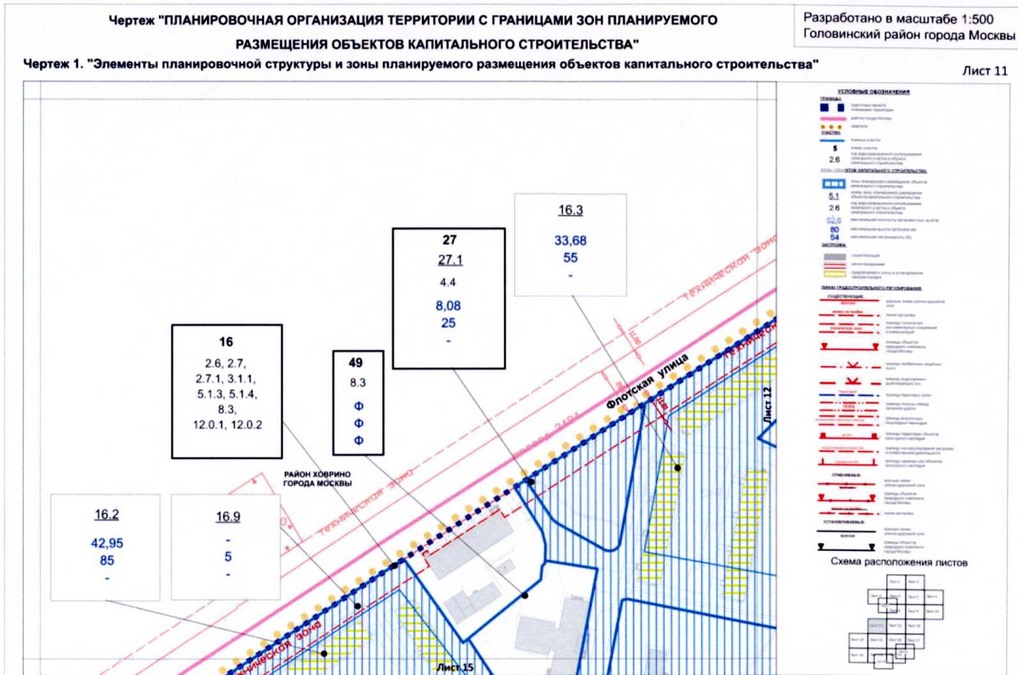 Постановление Правительства Москвы от 26.08.2020 N 1393-ПП "Об утверждении проекта планировки территории микрорайонов 13, 14, 20, 123, 123а Головинского района города Москвы"