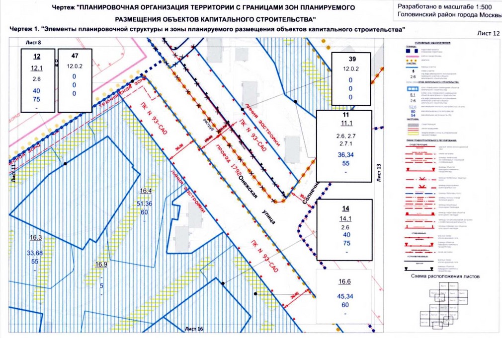 Постановление Правительства Москвы от 26.08.2020 N 1393-ПП "Об утверждении проекта планировки территории микрорайонов 13, 14, 20, 123, 123а Головинского района города Москвы"