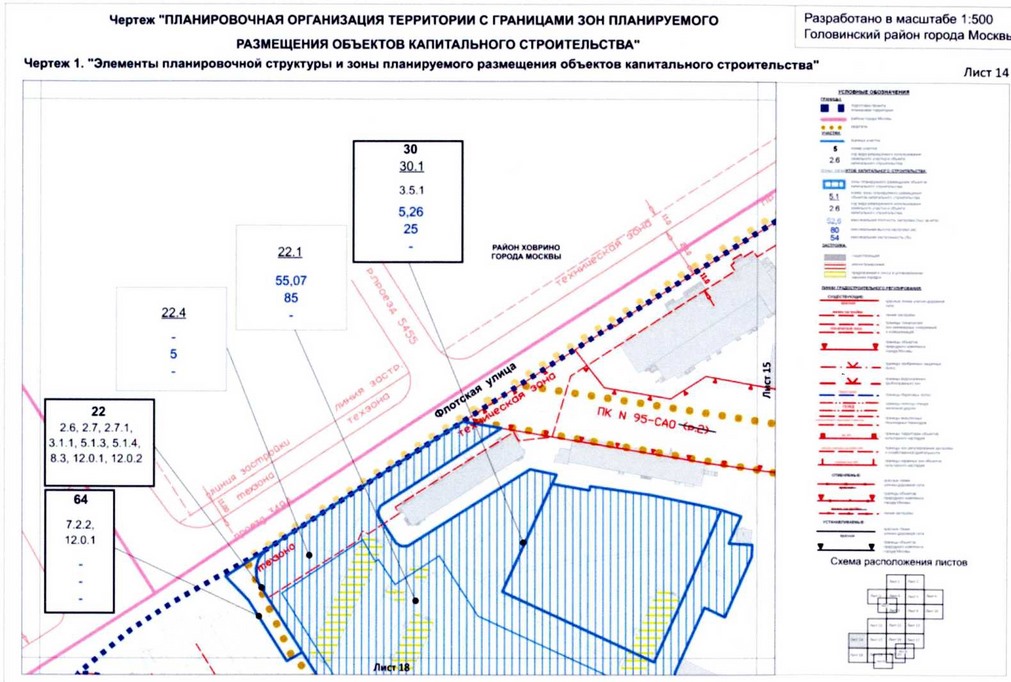 Постановление Правительства Москвы от 26.08.2020 N 1393-ПП "Об утверждении проекта планировки территории микрорайонов 13, 14, 20, 123, 123а Головинского района города Москвы"