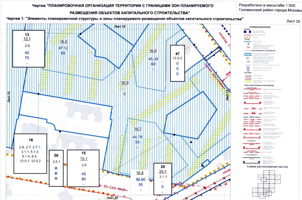 Постановление Правительства Москвы от 26.08.2020 N 1393-ПП "Об утверждении проекта планировки территории микрорайонов 13, 14, 20, 123, 123а Головинского района города Москвы"
