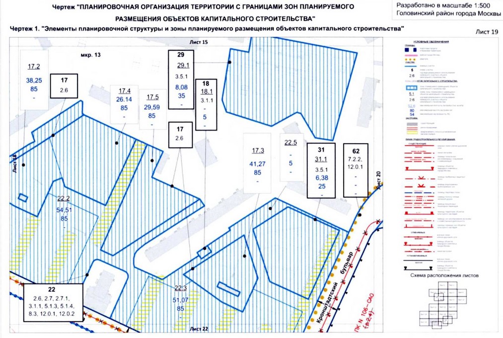 Постановление Правительства Москвы от 26.08.2020 N 1393-ПП "Об утверждении проекта планировки территории микрорайонов 13, 14, 20, 123, 123а Головинского района города Москвы"