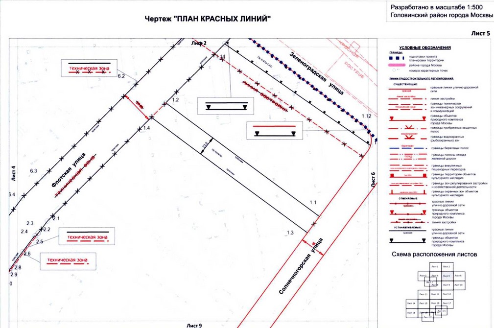 Постановление Правительства Москвы от 26.08.2020 N 1393-ПП "Об утверждении проекта планировки территории микрорайонов 13, 14, 20, 123, 123а Головинского района города Москвы"