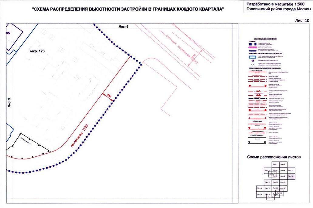Постановление Правительства Москвы от 26.08.2020 N 1393-ПП "Об утверждении проекта планировки территории микрорайонов 13, 14, 20, 123, 123а Головинского района города Москвы"