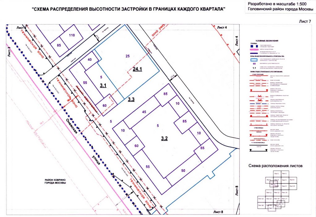 Сплошной фронт застройки это.