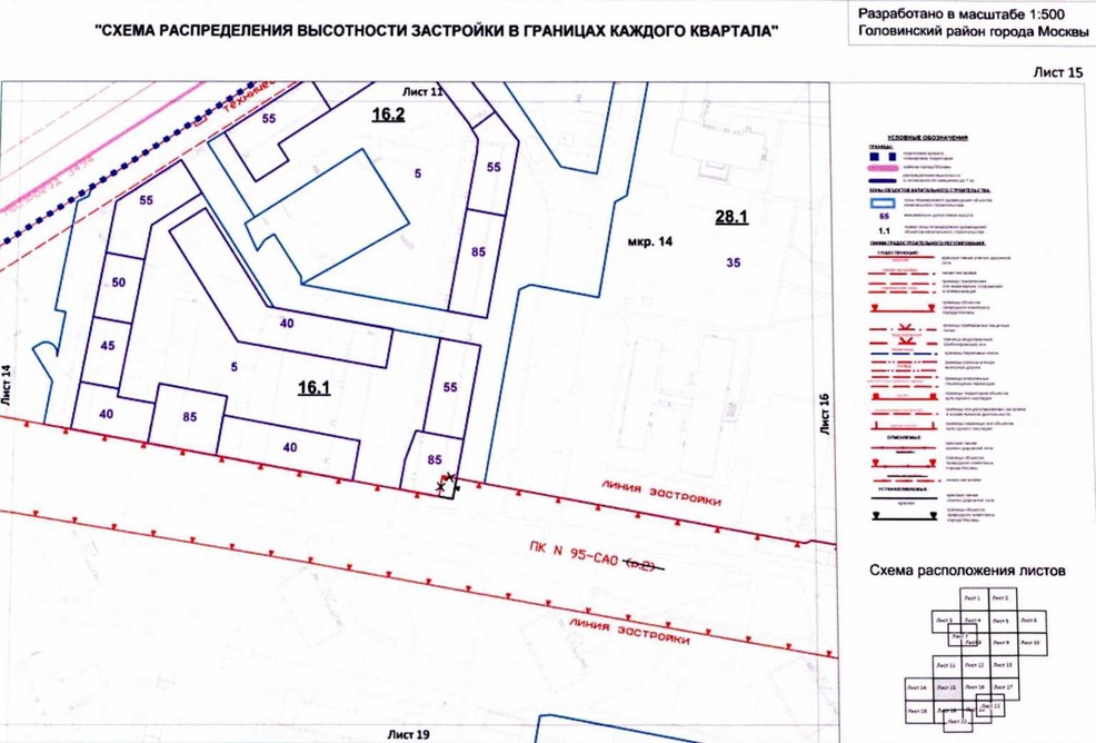 Документация по планировке территории постановление правительства