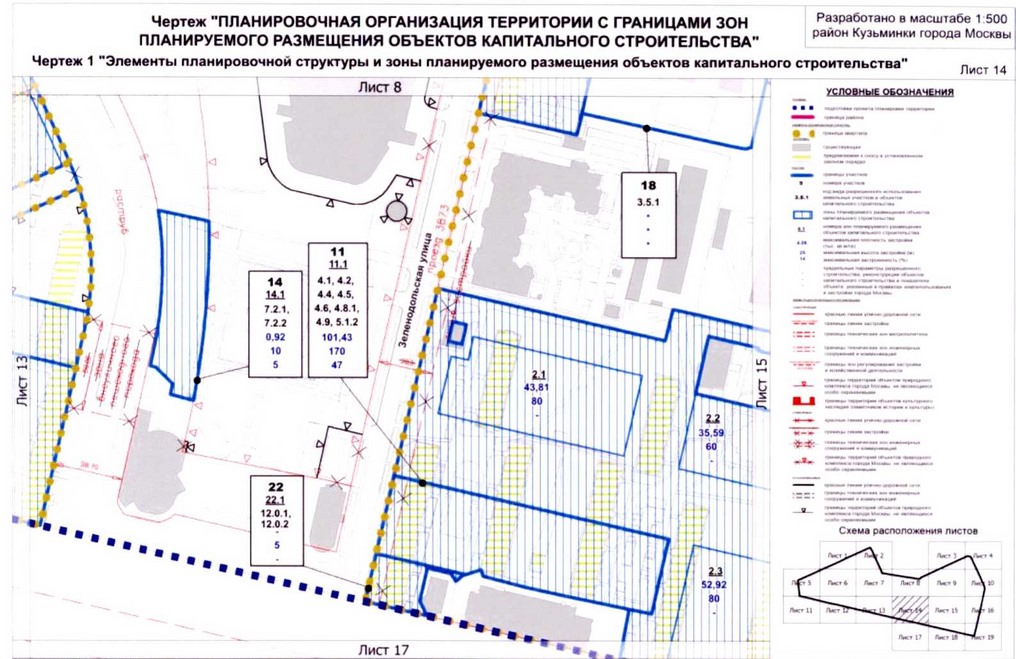 Постановление Правительства Москвы от 26.08.2020 N 1395-ПП "Об утверждении проекта планировки территории микрорайонов 115, 116, 121 района Кузьминки города Москвы"