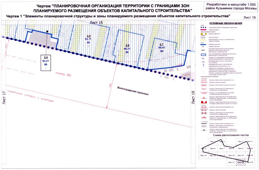 Постановление Правительства Москвы от 26.08.2020 N 1395-ПП "Об утверждении проекта планировки территории микрорайонов 115, 116, 121 района Кузьминки города Москвы"