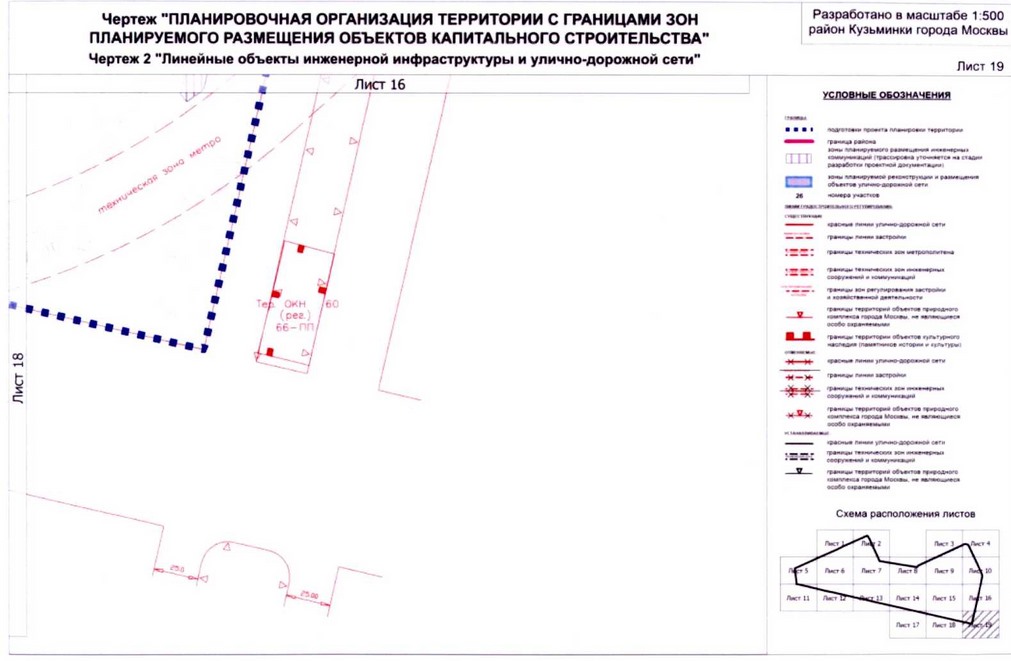 Постановление Правительства Москвы от 26.08.2020 N 1395-ПП "Об утверждении проекта планировки территории микрорайонов 115, 116, 121 района Кузьминки города Москвы"