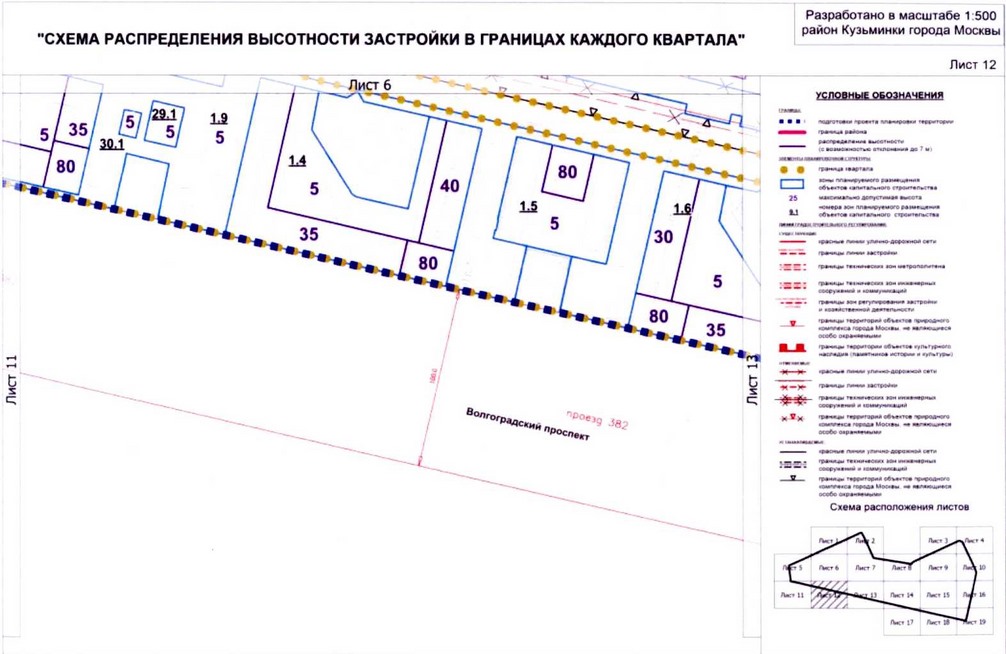 Постановление Правительства Москвы от 26.08.2020 N 1395-ПП "Об утверждении проекта планировки территории микрорайонов 115, 116, 121 района Кузьминки города Москвы"