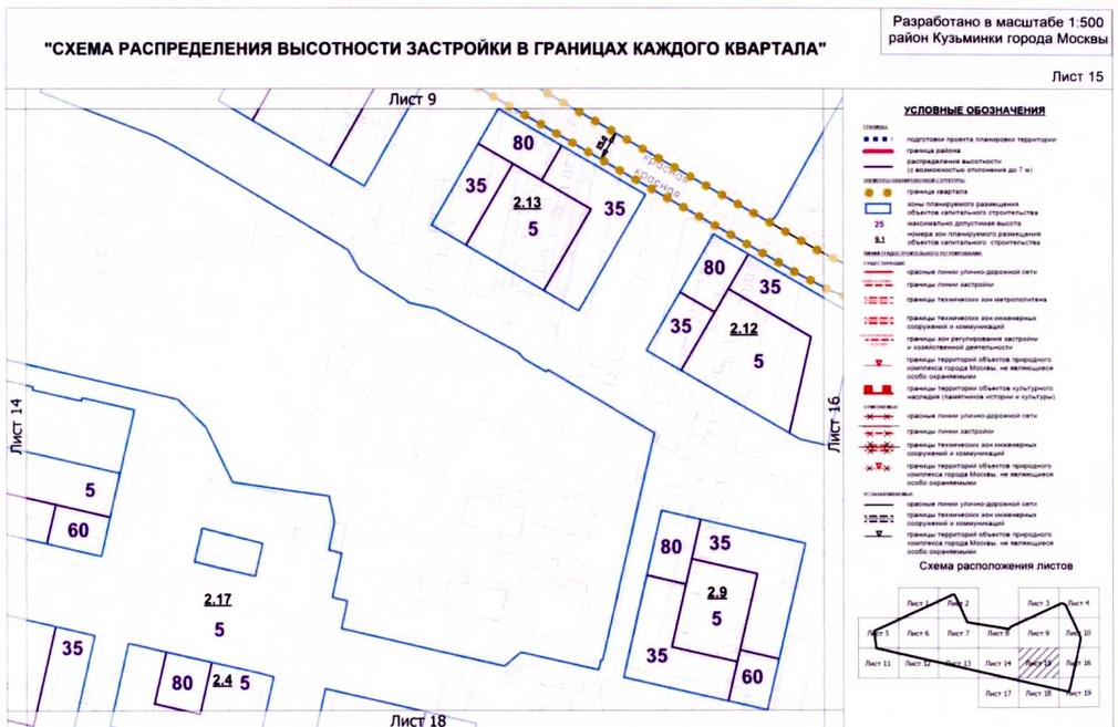 Постановление Правительства Москвы от 26.08.2020 N 1395-ПП "Об утверждении проекта планировки территории микрорайонов 115, 116, 121 района Кузьминки города Москвы"