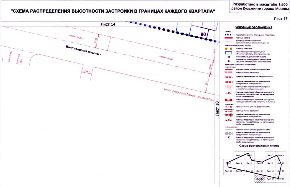 Постановление Правительства Москвы от 26.08.2020 N 1395-ПП "Об утверждении проекта планировки территории микрорайонов 115, 116, 121 района Кузьминки города Москвы"