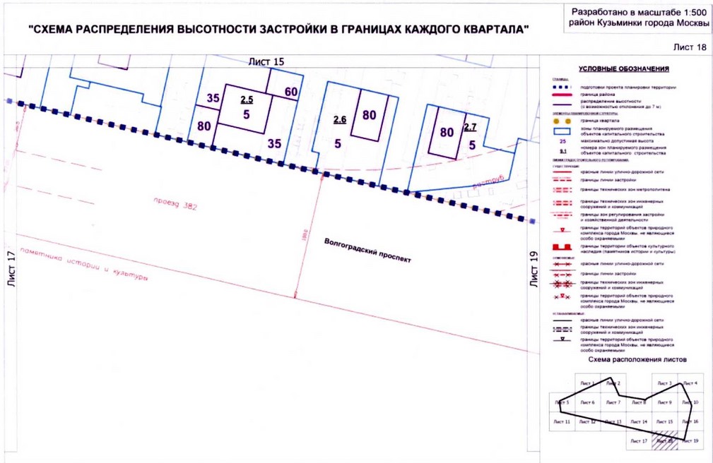 Постановление Правительства Москвы от 26.08.2020 N 1395-ПП "Об утверждении проекта планировки территории микрорайонов 115, 116, 121 района Кузьминки города Москвы"