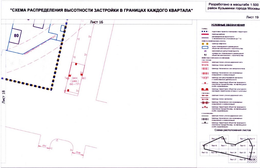Постановление Правительства Москвы от 26.08.2020 N 1395-ПП "Об утверждении проекта планировки территории микрорайонов 115, 116, 121 района Кузьминки города Москвы"