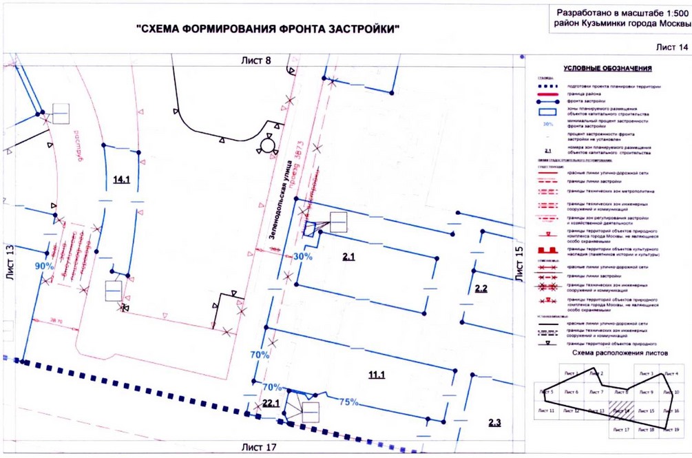 Постановление Правительства Москвы от 26.08.2020 N 1395-ПП "Об утверждении проекта планировки территории микрорайонов 115, 116, 121 района Кузьминки города Москвы"