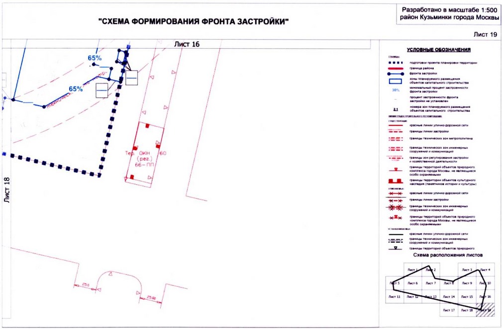 Постановление Правительства Москвы от 26.08.2020 N 1395-ПП "Об утверждении проекта планировки территории микрорайонов 115, 116, 121 района Кузьминки города Москвы"