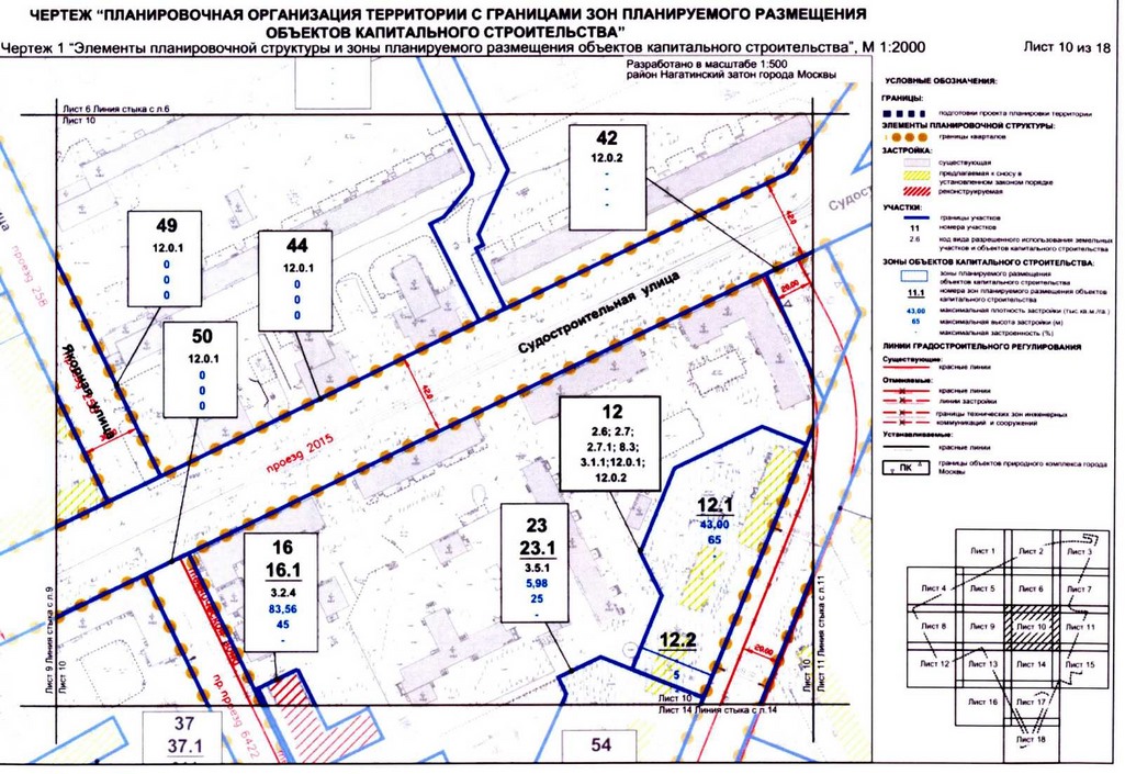 Постановление Правительства Москвы от 31.08.2020 N 1402-ПП "Об утверждении проекта планировки территории микрорайонов 4, 5, 7 района Нагатинский затон города Москвы"