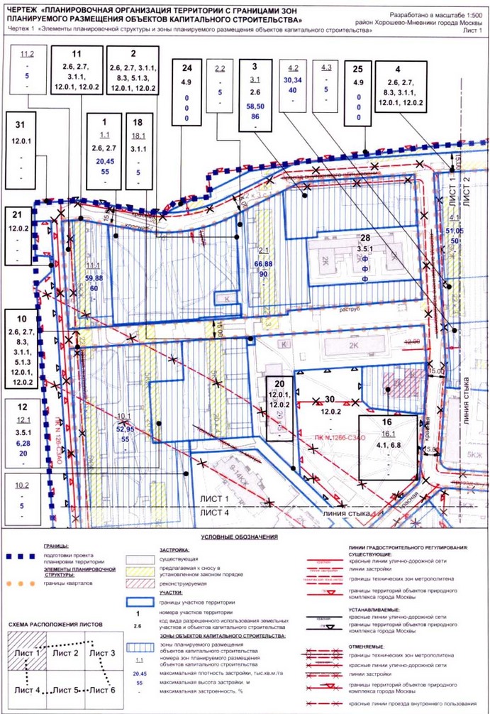 Постановление Правительства Москвы от 31.08.2020 N 1403-ПП "Об утверждении проекта планировки территории микрорайона 79 района Хорошево-Мневники города Москвы"