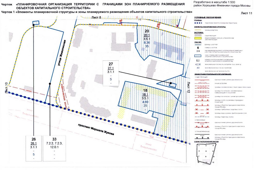 Постановление правительства москвы об утверждении проекта планировки территории