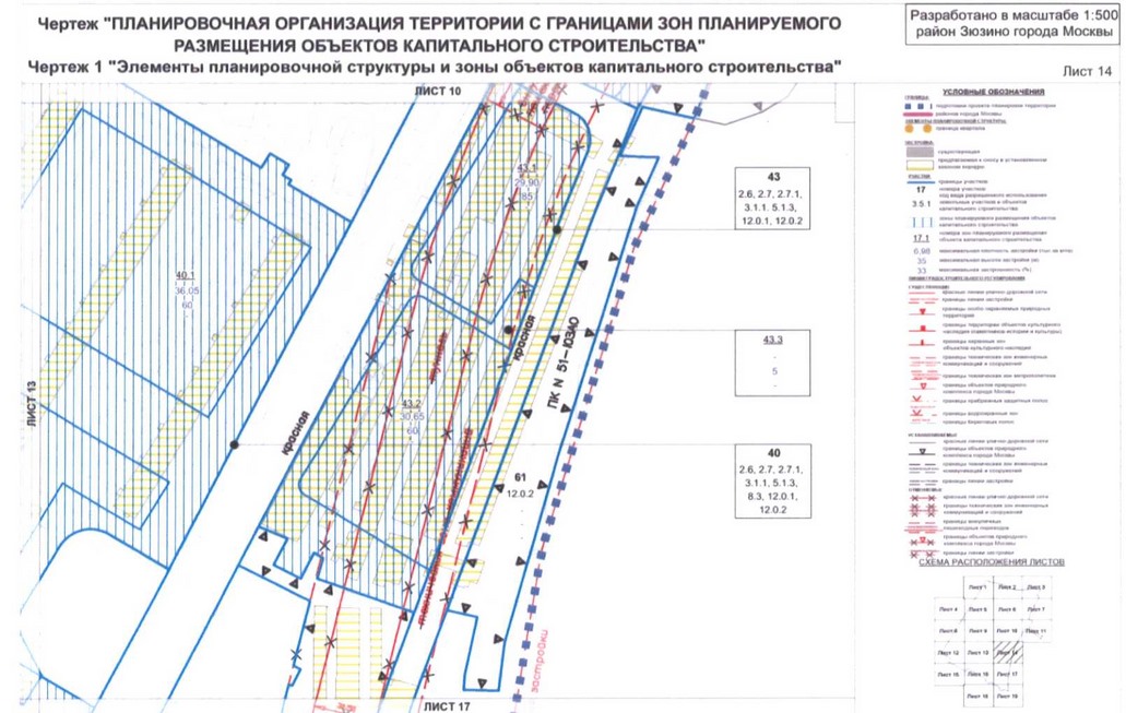 Постановление Правительства Москвы от 01.09.2020 N 1408-ПП "Об утверждении проекта планировки территории кварталов 36, 37, 38 района Зюзино города Москвы"