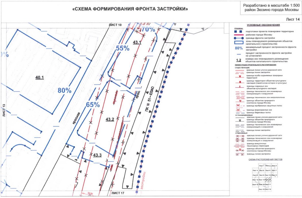 Постановление Правительства Москвы от 01.09.2020 N 1408-ПП "Об утверждении проекта планировки территории кварталов 36, 37, 38 района Зюзино города Москвы"
