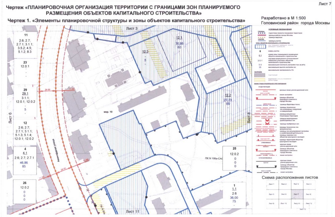 Постановление Правительства Москвы от 01.09.2020 N 1409-ПП "Об утверждении проекта планировки территории микрорайонов 4, 10 Головинского района города Москвы"