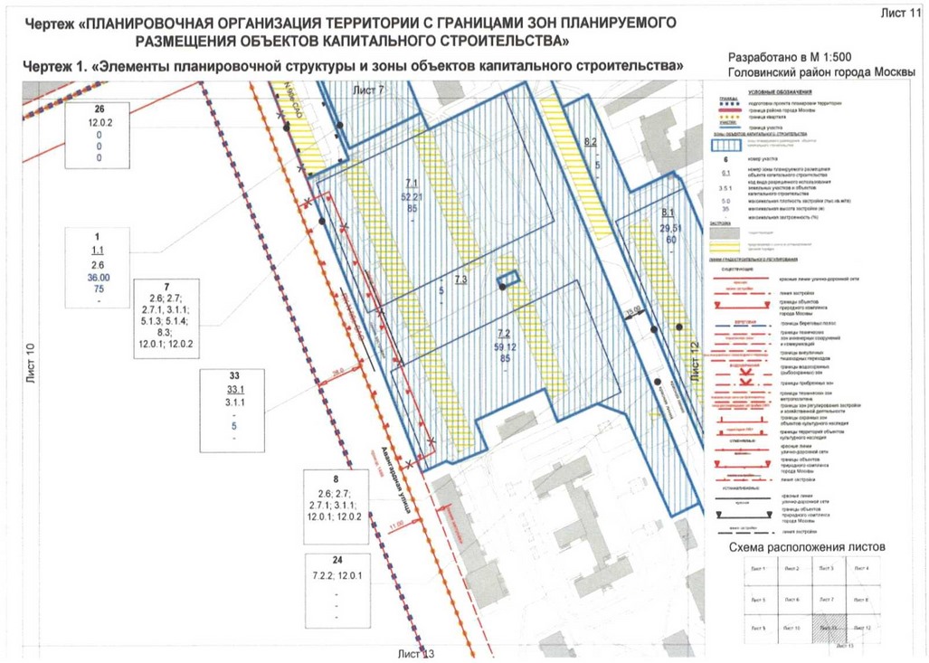 Постановление Правительства Москвы от 01.09.2020 N 1409-ПП "Об утверждении проекта планировки территории микрорайонов 4, 10 Головинского района города Москвы"